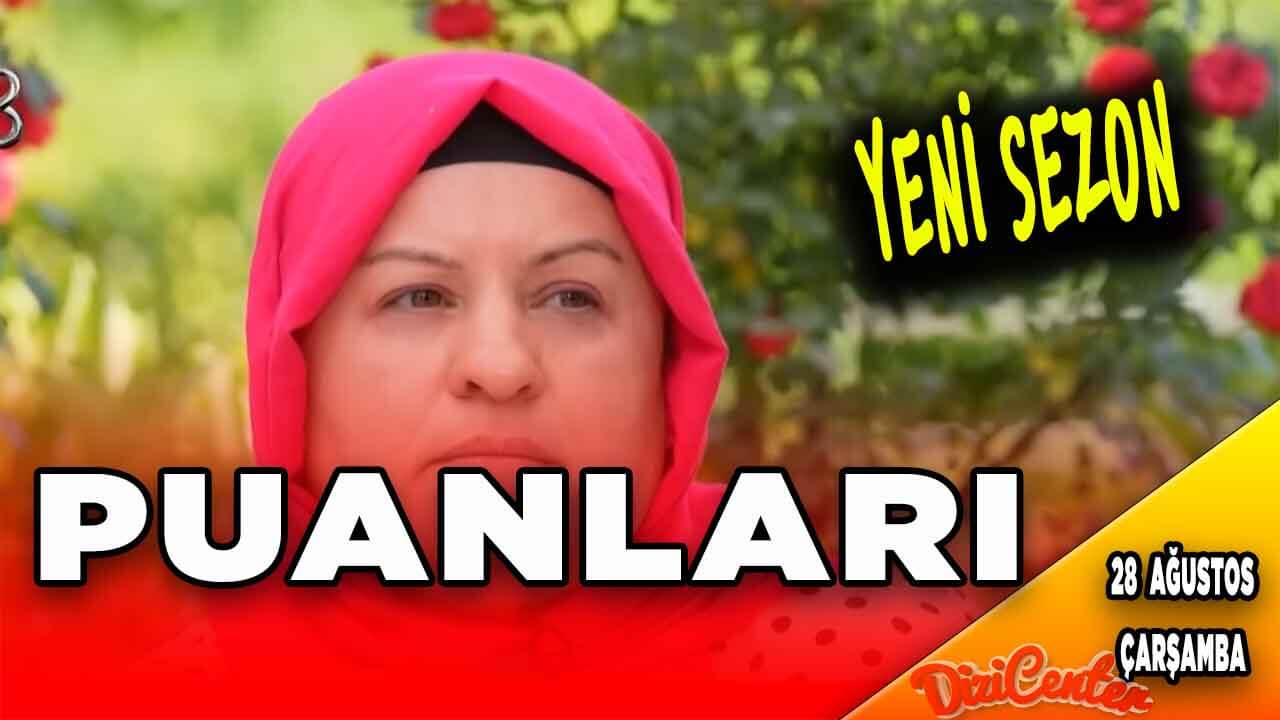 28 Ağustos Çarşamba Zuhal Topal’la Yemekteyiz Puanları %100 Belli Oldu!