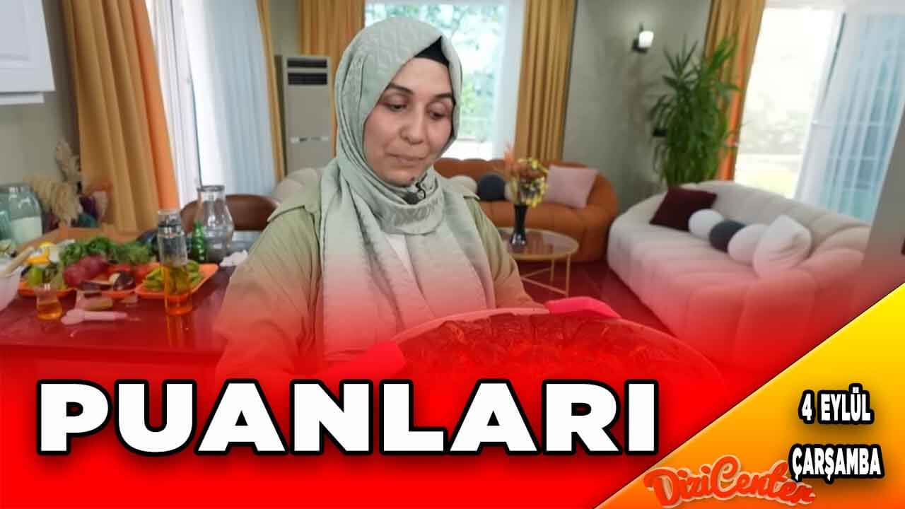 4 Eylül Çarşamba Zuhal Topal’la Yemekteyiz Puanları Tam Olarak Açıklandı!