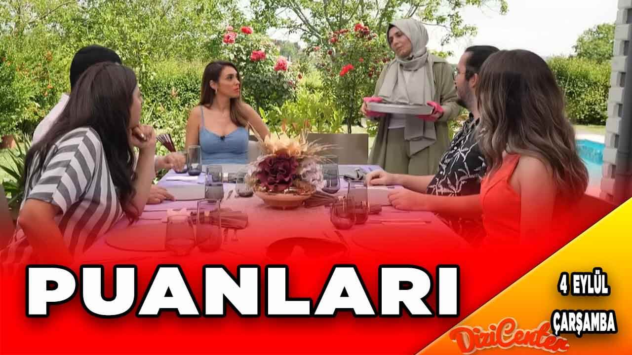 Yarışmanın Detayları