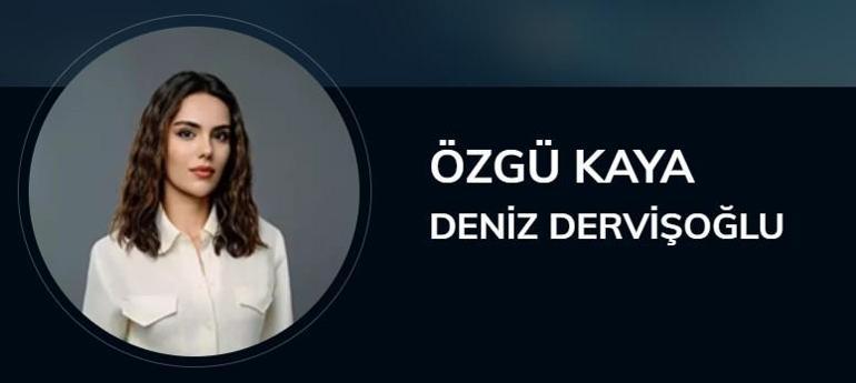 Kapadokya'da İmkansız Aşk: Deniz ve Arhan'ın Hikayesi