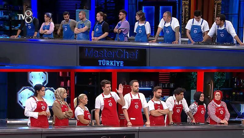 MasterChef Türkiye: 24 Eylül Gecesi Heyecanı ve Eleme Adayları