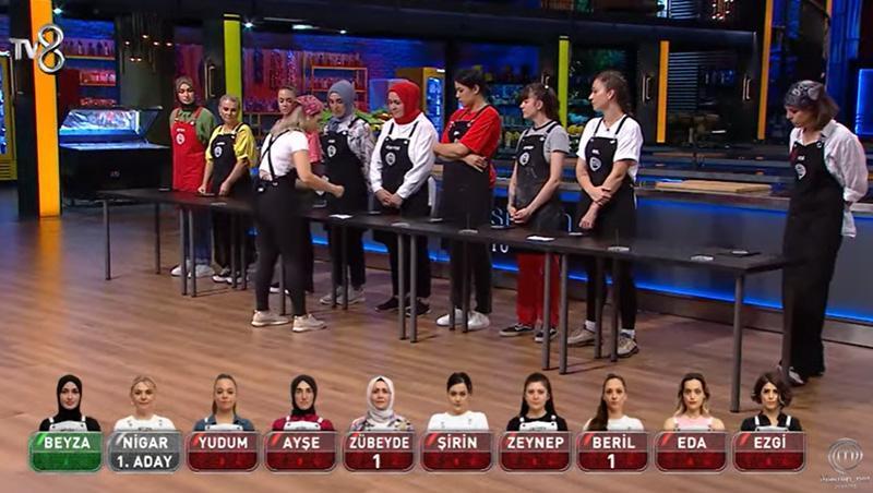 MasterChef Türkiye: Eleme Adayları ve Dokunulmazlık Oyunları